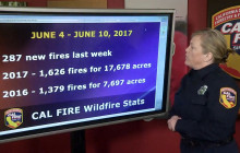 Fire Situation Report, June 12, 2017