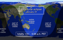 Whats Up for January: Quadrantid Meteors, Lunar Eclipse