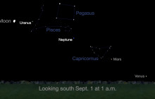 What’s Up for September: Spot Venus, Jupiter, Saturn and Mars